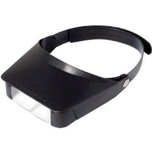   MAGNIVISORTM 2 3X DUAL POWER HEAD MOUNTED MAGNIFIER: Sports & Outdoors