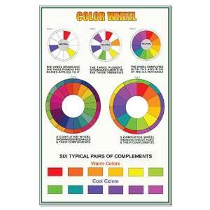 Large Color Wheel Poster Large Poster by CafePress:  Home 
