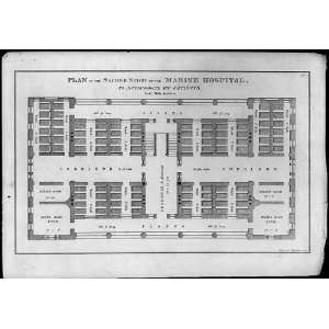   Waters,Design 1,2nd Story floor plan,1837,Robert Mills: Home & Kitchen