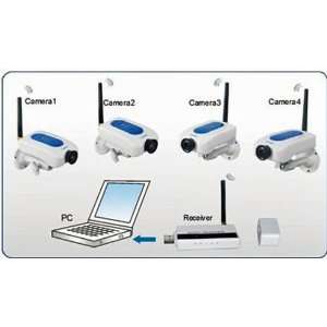  Digital Wireless Security kit USB: Camera & Photo