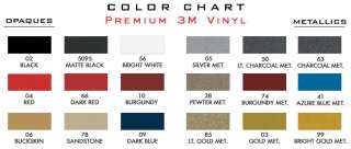 3M Color Chart