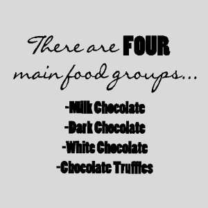  There are four food groupsChocolate Lovers Wall Quotes 