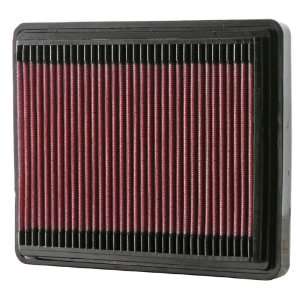  Replacement Air Filter 33 2081: Automotive