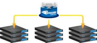Barracuda Central Delivers Energize Updates to All Barracuda Networks 