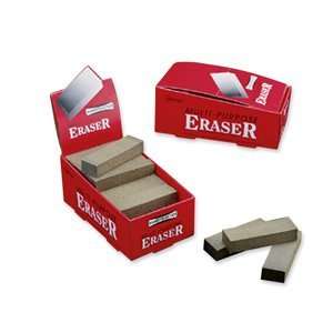   Cutlery   Sharpmaster Multi Purpose Erasers(24)