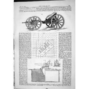  1882 ENGINEERING KRUPP MEPPEN EXPERIMENTS SPRING PIVOT 