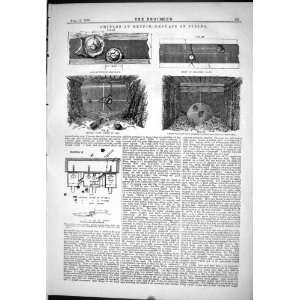  SHIELDS MEPPIN TARGET KRUPP IRON 1879 ENGINEERING PELLATT 
