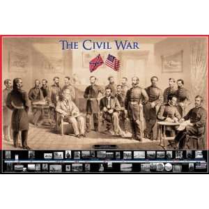 DELUXE LAMINATED THE CIVIL WAR EDUCATIONAL POSTER WALL 