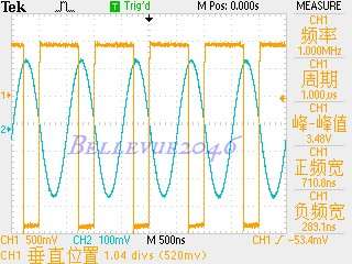 100Mhz Sine Wave DDS Signal Generator with software * control via PC 
