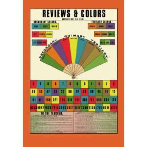  Reviews and Colors 12x18 Giclee on canvas