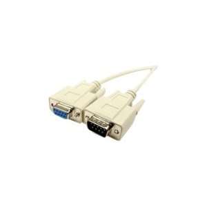  New   Cables Unlimited Serial Cable   GE4927: Electronics