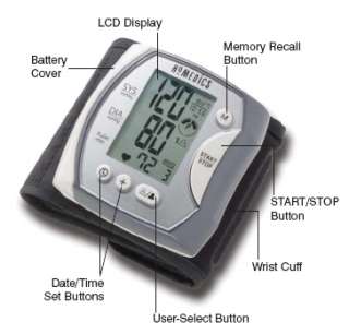   both systolic and diastolic blood pressure measurements. View details